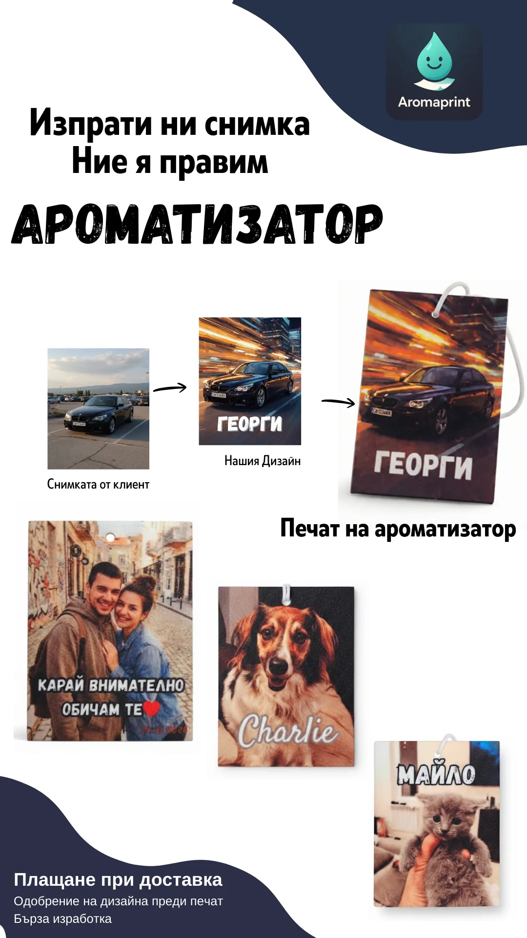 Примерен ароматизатор в автомобил